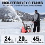 PowerSmart Brand New Self-Propelled Gas Snow Blower, 212cc 24 in. Two-Stage with 120V Electric Start