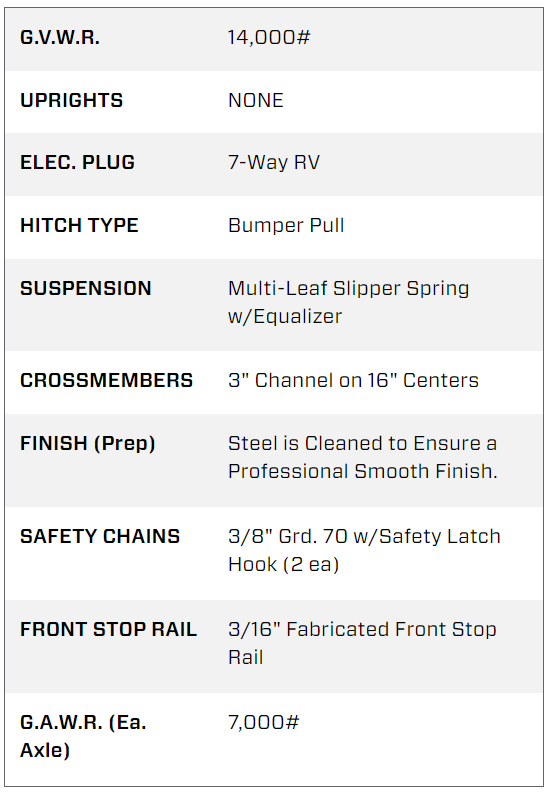 18 Foot Big Tex Black Heavy Duty Tandem Axle Equipment Trailer (14ET-18BK-MR)