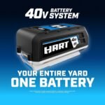HART 40-Volt 21-inch Supercharge 3-in-1 Self-Propelled Mower Kit, (2) 6.0Ah Lithium-Ion Batteries