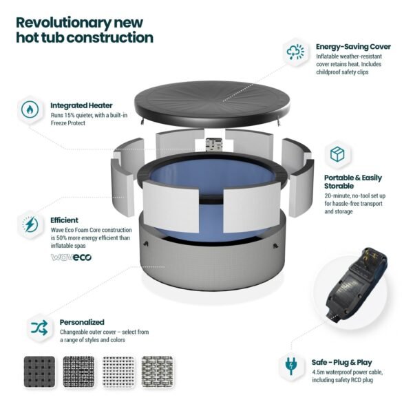 Wave Tahoe 4 Person Eco-Foam Round Hot Tub EnergySave Bundle with 70 Aquajet Massage System | Graphite Gray