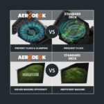 Worx Nitro WG760 40V 21" Cordless Self-Propelled Lawn Mower with Brushless Motor (Batteries & Charger Included)