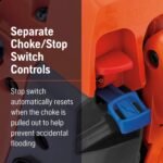 Husqvarna 460 Rancher Gas Chainsaw 24" 60.3cc 3.6HP, Auto Oil Pump