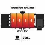 Blackstone Original Outdoor Griddle, 4-Burner 36" Propane Flat Top Grill with Hood, Black