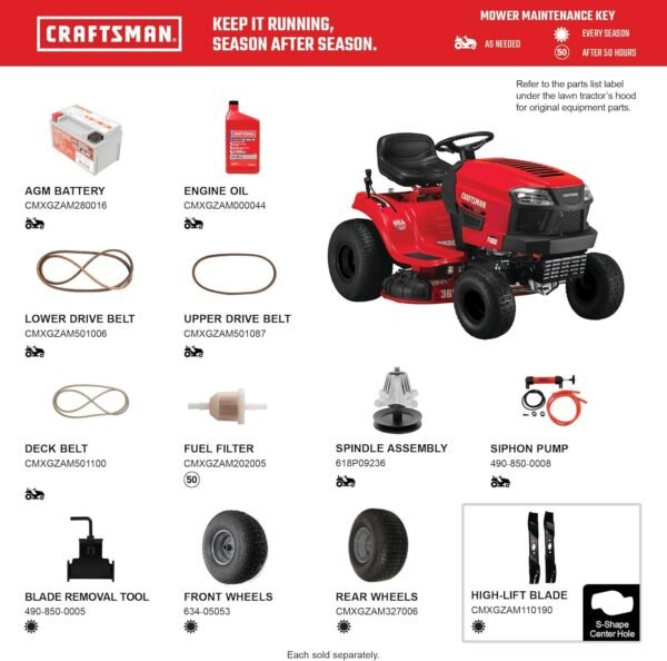 Craftsman 36″ Gas Riding Lawn Mower, 11.5 HP Briggs & Stratton Engine ...