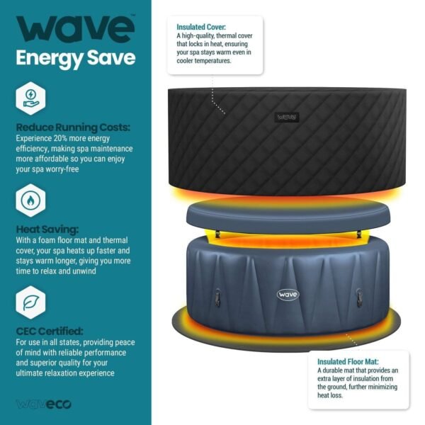 Wave Atlantic 6-Person Inflatable Hot Tub | Integrated Eco Heater | 130 Aquajet Massage System | Anti-Freeze Protection | Quick 15-Minute Setup | Gray Rattan