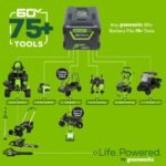 Greenworks 60V 21" Brushless Self-Propelled Battery Powered Lawn Mower + (2) 4.0Ah Batteries & Dual Port Charger
