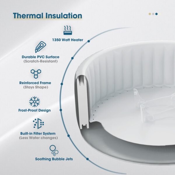 RELXTIME Inflatable Outdoor Hot Tub for 6 Person Square Spa with 120 Bubble Jets, Filter Cartridges