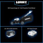HART 40-Volt 21-inch Supercharge 3-in-1 Self-Propelled Mower Kit, (2) 6.0Ah Lithium-Ion Batteries