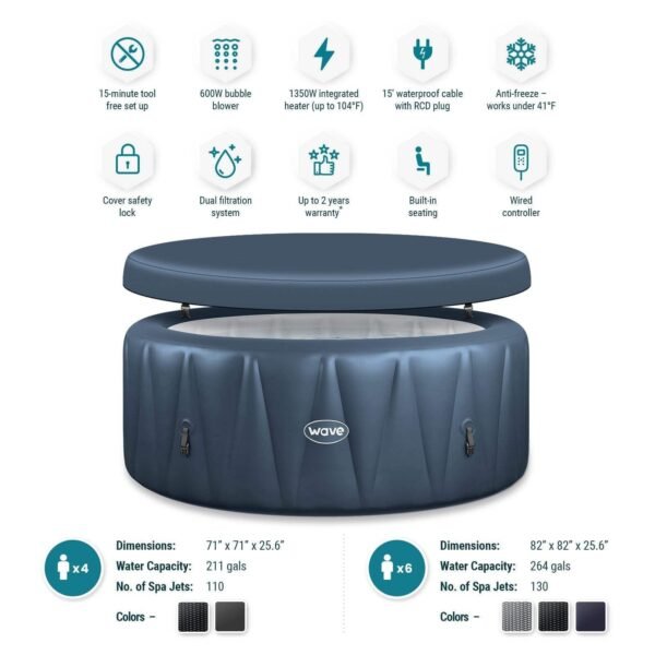 Wave Atlantic 6-Person Inflatable Hot Tub | Integrated Eco Heater | 130 Aquajet Massage System | Anti-Freeze Protection | Quick 15-Minute Setup | Gray Rattan