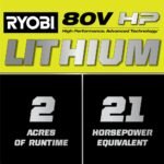 Brushless 80V Hp 46-Inch Cordless Lawn Tractor Battery Powered