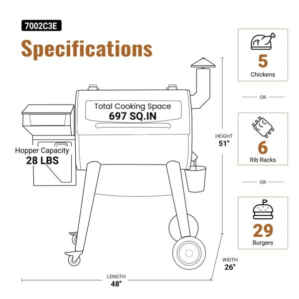 Z GRILLS Backyard Warrior 697 sq.in 8-in-1 Wood Pellet Grill Smoker with PID V3.0 Technology, LCD Screen, Meat Probes and Rain Cover