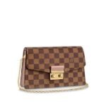 Louis Vuitton CROISETTE CHAIN WALLET Magnolia Pink