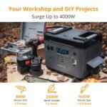 OUKITEL P2001 Portable Power Station 2000W/2000Wh