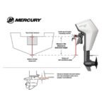 Mercury Avator 7.5e Tiller Electric Outboard Motor Kit