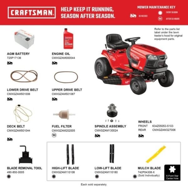 Craftsman 42-in. Gear Gas Riding Mower