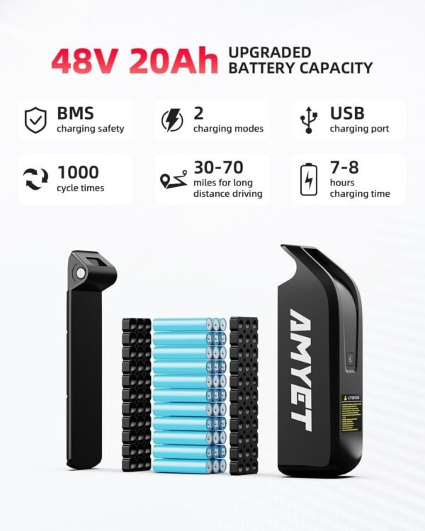 Amyet G60 Peak Electric Bike
