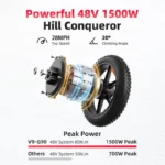 Amyet G60 Peak Electric Bike