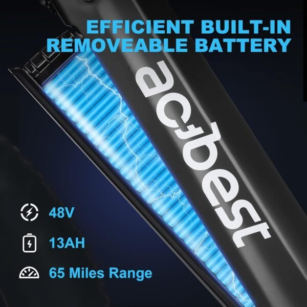 All-Terrain Mountain Ebike 1400W Power & 65mi Range