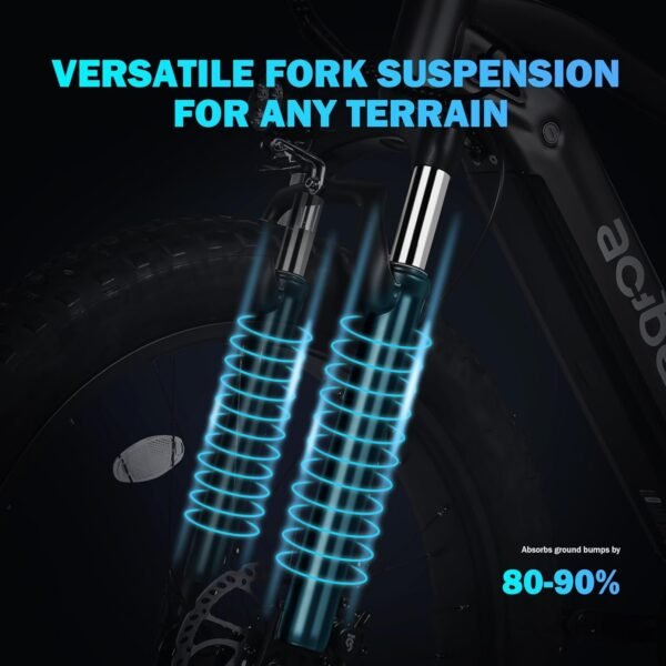 All-Terrain Mountain Ebike 1400W Power & 65mi Range