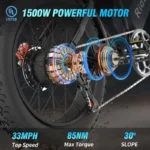 Ridstar Electric Bike for Adults 1500w 33mph,48v 20ah Electric Bicycle,20″ Fat Tire,7-Speed Mountain Bike Ul2849