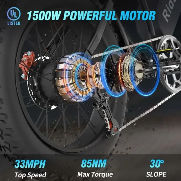 Ridstar Electric Bike for Adults 1500w 33mph,48v 20ah Electric Bicycle,20″ Fat Tire,7-Speed Mountain Bike Ul2849